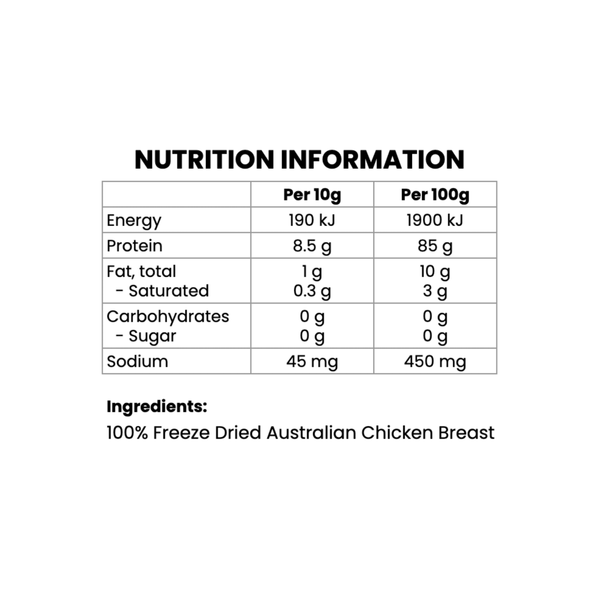 Freeze Dried Cat Treats - Diced Chicken Breast (50g)