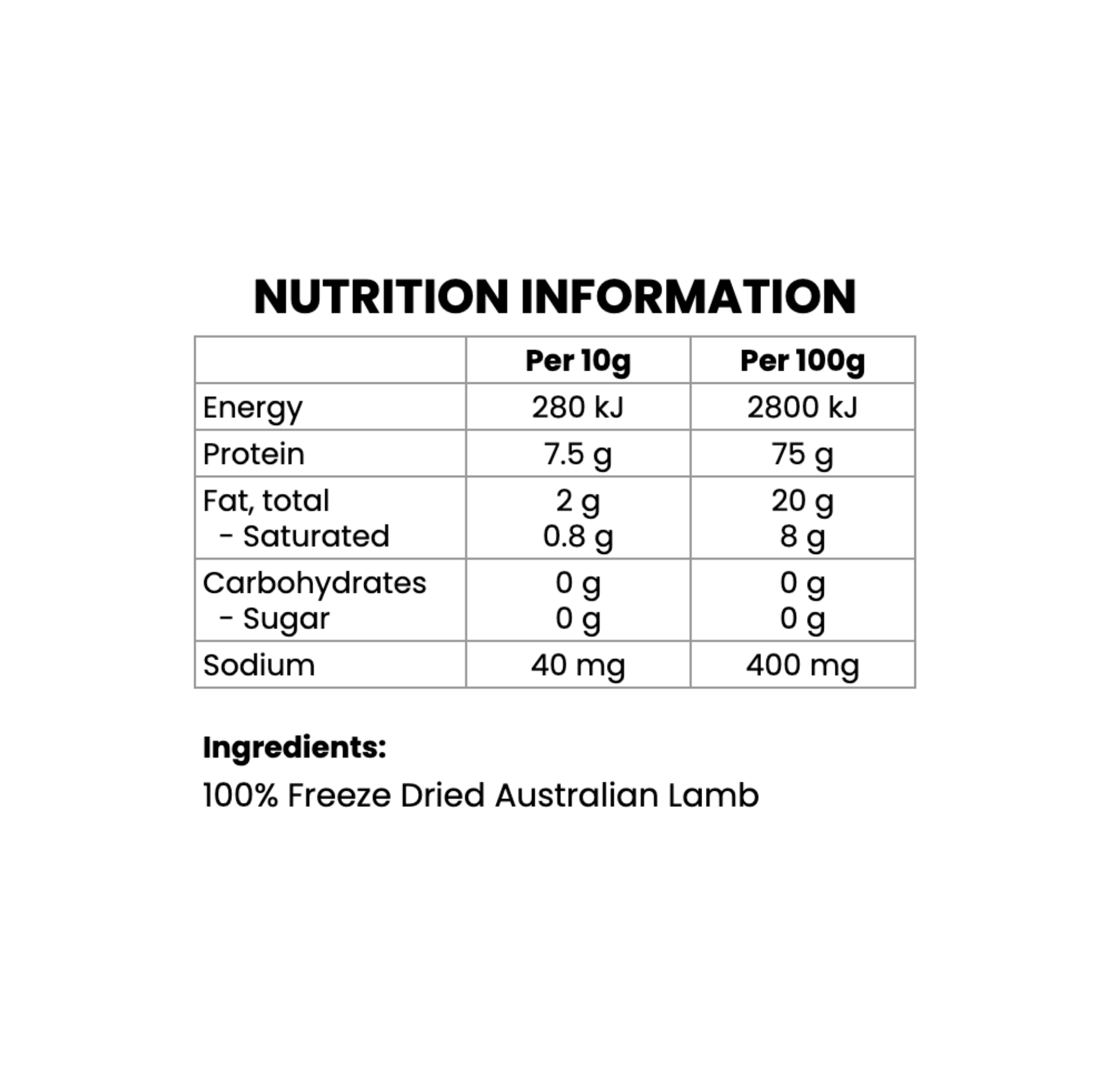 Freeze Dried Cat Treats - Diced Lamb (50g)