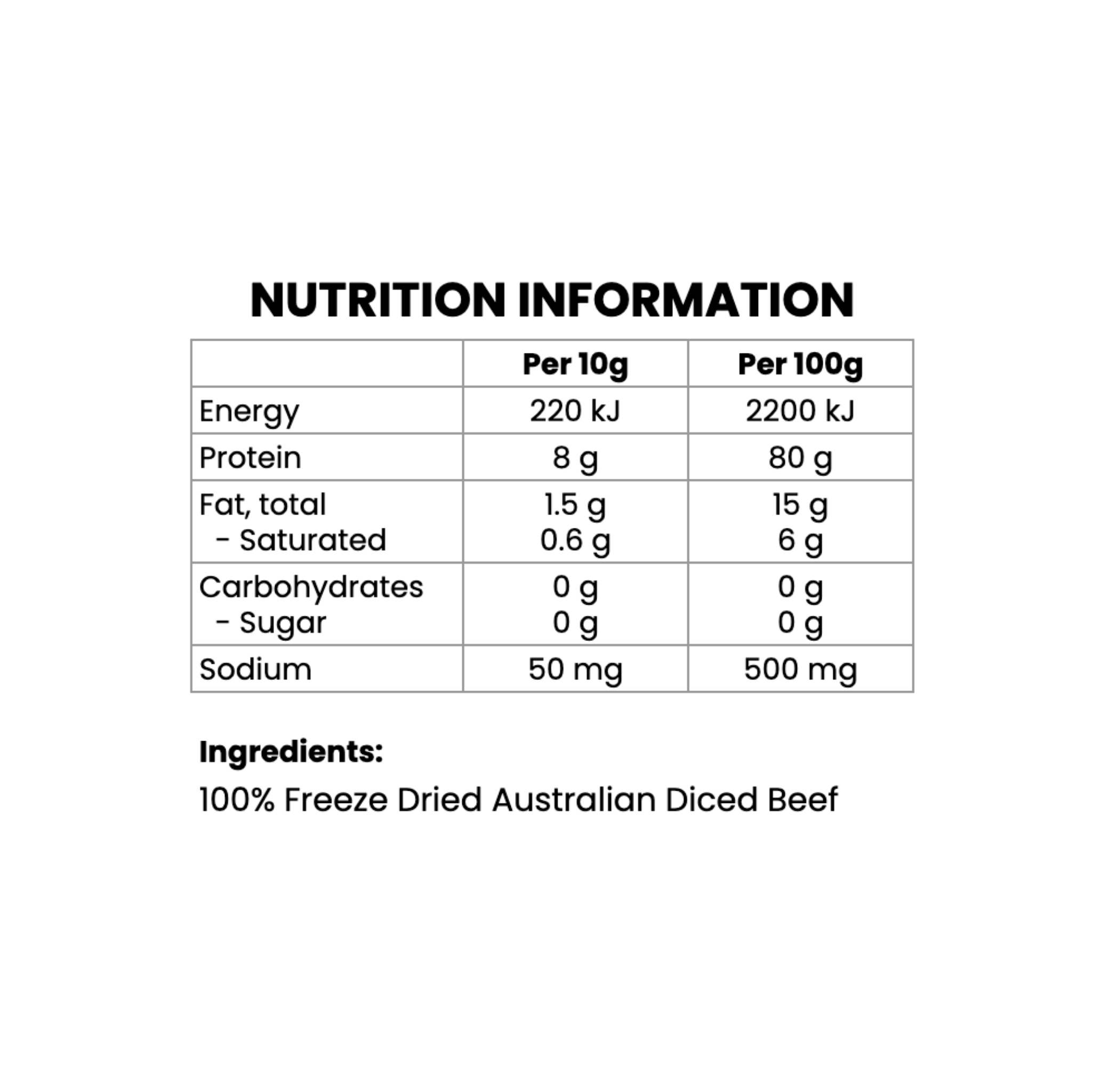 Freeze Dried Cat Treats - Beef (50g)