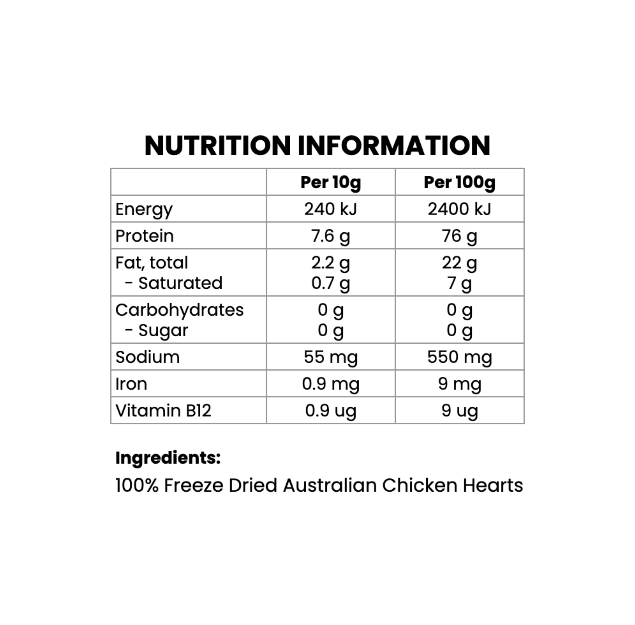 Freeze Dried Cat Treats - Chicken Hearts (50g)